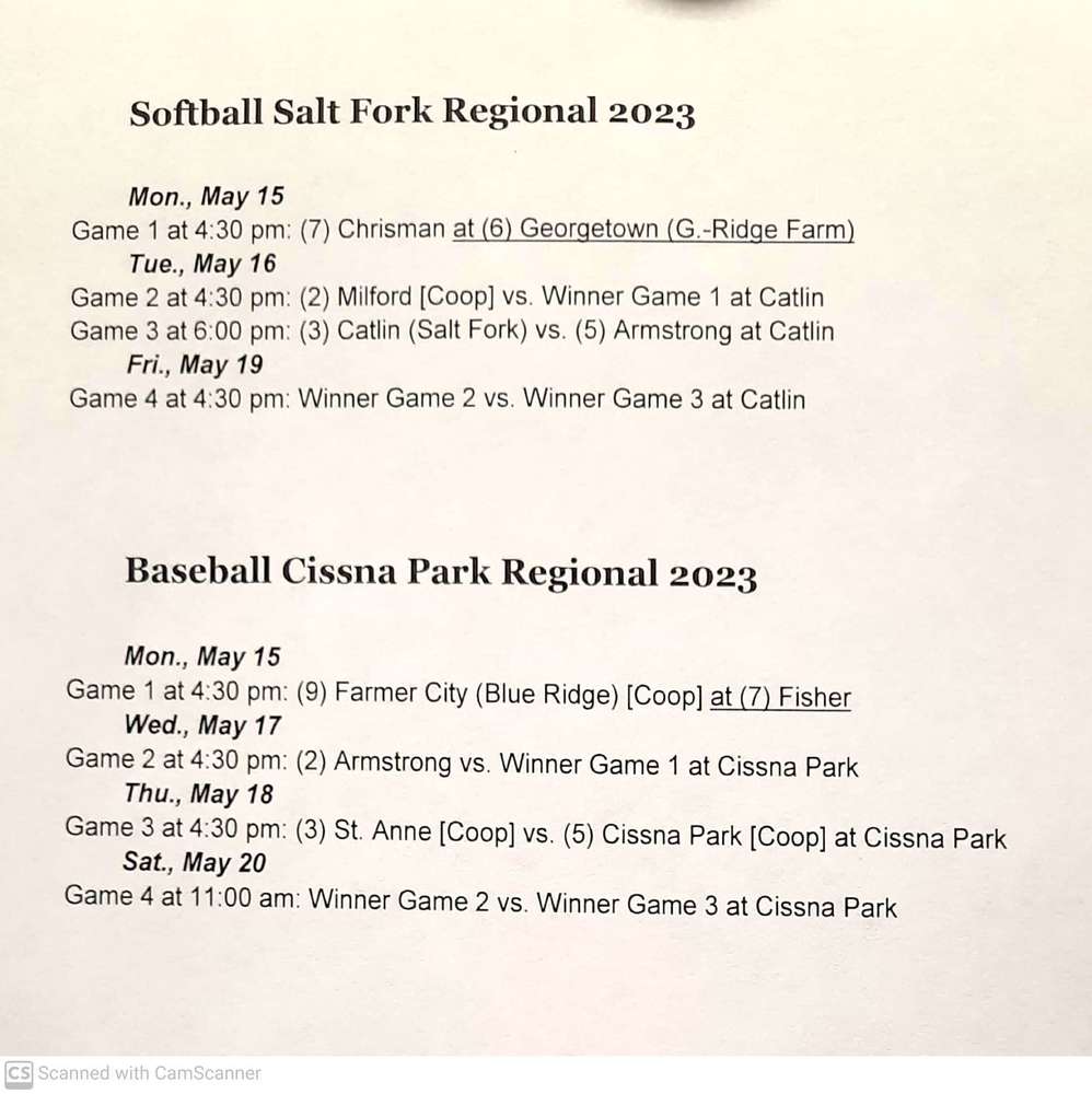 2023 Baseball and softball regionals